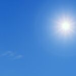 Κορυφώνεται-ο-καύσωνας:-Έρχεται-αύριο-και-αφρικανική-σκόνη